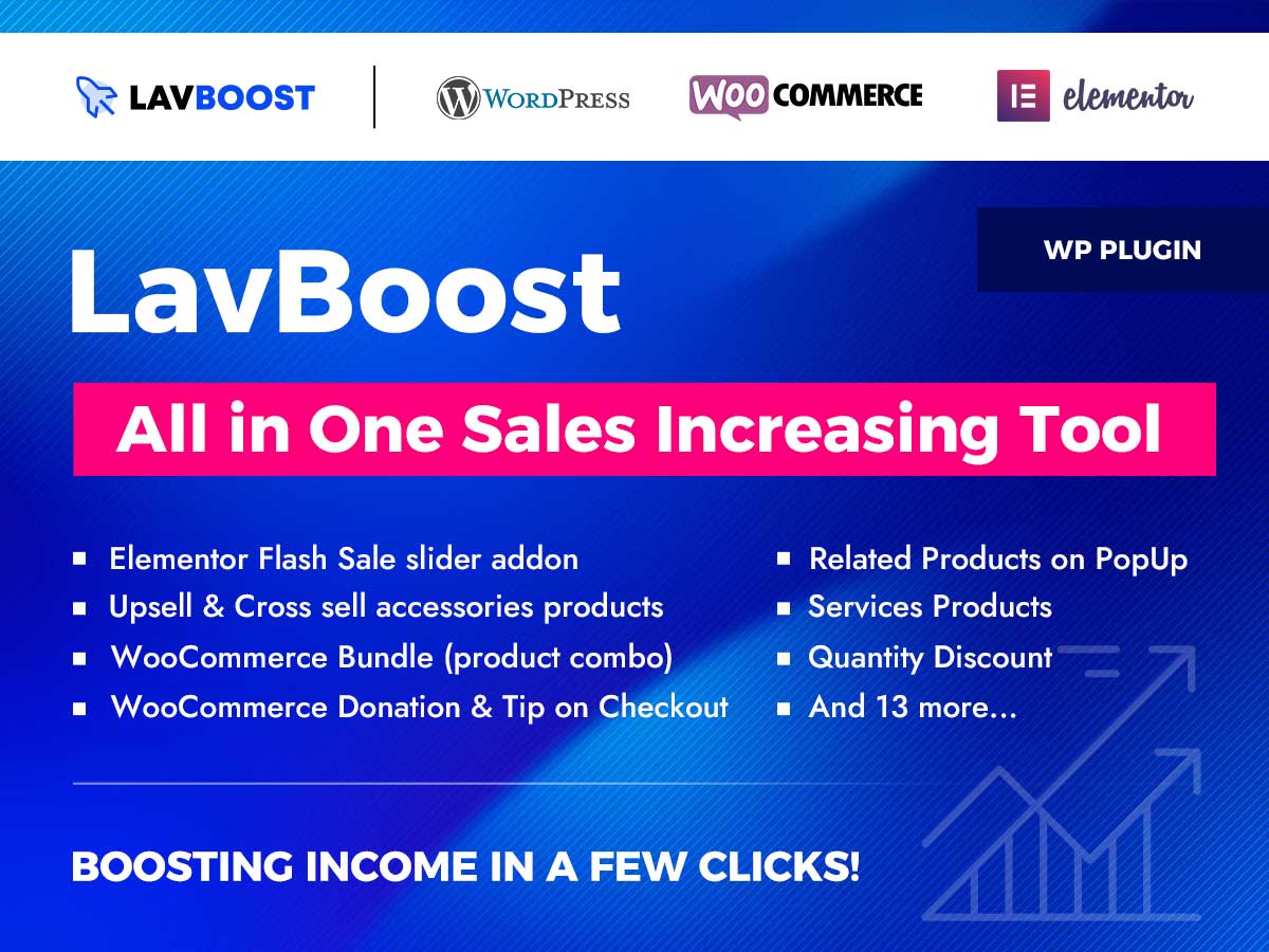 Documentation for WooCommerce Boost Sales Plugin – Upsells & Cross Sells Popups & Discount